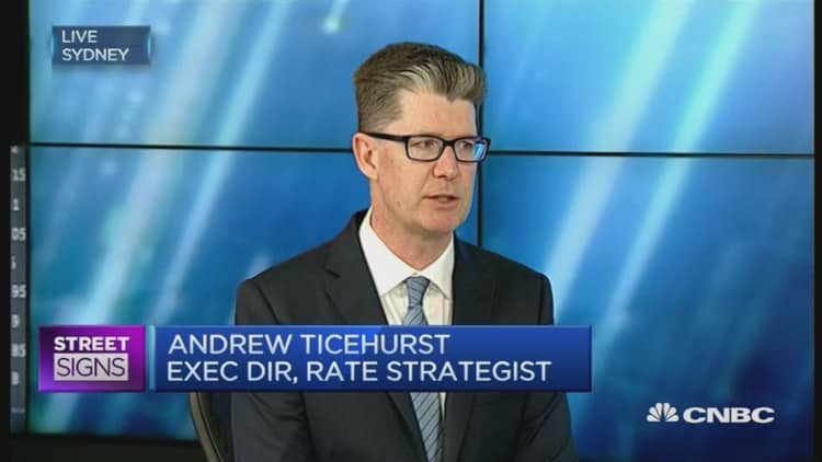 RBA decision in line with expectations: strategist